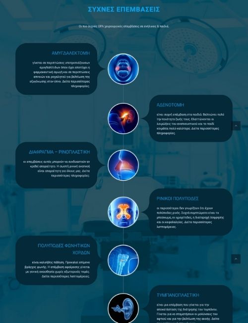 iatrikes-istoselides-ypiresies-digidot-3